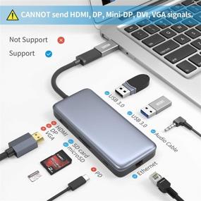 img 1 attached to 💻 Адаптер высокой скорости USB C Female к USB Male (2 шт.), адаптер USB 3.1 A к C от XAOSUN, односторонняя синхронизация данных SuperSpeed и быстрая зарядка 100 Вт - совместим с ноутбуком, ПК, зарядным устройством, банком питания, Quest Link.