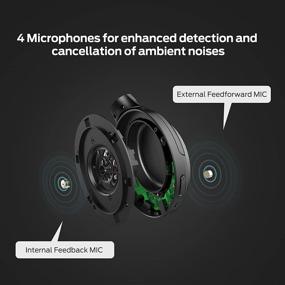 img 1 attached to Wireless Over Ear Bluetooth Headphones with Monster Active Noise Cancellation, Deep Bass, Hi-Res Sound, Quick Charge, 30H Playtime, Comfortable Fit, and Clear Calls