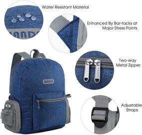 img 1 attached to Foldable Lightweight Resistant Backpack by WANDF