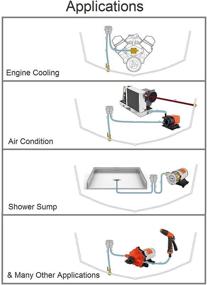 img 1 attached to 🚤 Фильтр для морского водозабора Seaflo для охлаждающей воды | для лодок: 1", 1.25" и 1.5" диаметр шланга