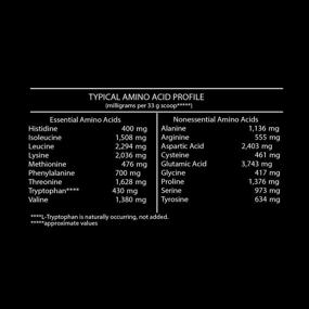 img 2 attached to MET Rx Natural Protein Replacement Chocolate