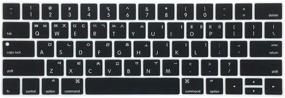 img 4 attached to ProElife Silicone Keyboard Protector Released