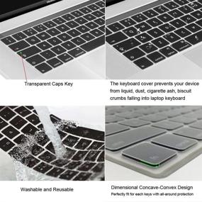 img 1 attached to ProElife Silicone Keyboard Protector Released