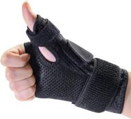 👍 kimihome thumb spica splint: pain relief for tendonitis, sprains, carpal tunnel - fits both hands logo