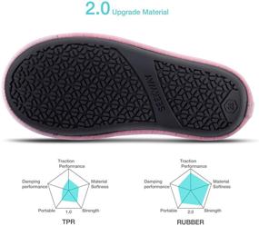 img 3 attached to Туфли для девочек SEEKWAY Toddler Lightweight Barefoot Aquatics: идеально подходят для спортивных занятий.