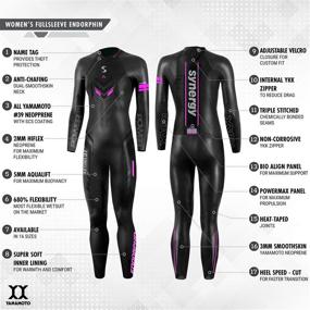 img 2 attached to 🏊 Synergy Triathlon Wetsuit 5/3mm - Women's Endorphin Full Sleeve Smoothskin Neoprene: Perfect for Open Water Swimming, Ironman & USAT Approved