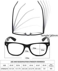 img 3 attached to 👓 Stylish 4 Pack Blue Light Blocking Reading Glasses with Spring Hinge for Men and Women - Perfect for Fashionable Computer Readers