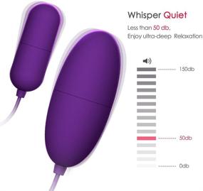 img 1 attached to Waterproof 12Frequency Double Silicone Couple