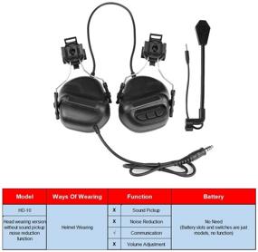 img 3 attached to ATAIRSOFT Tactical Headset War with Unlimited Power Intercom & Waterproof Microphone - Noise-Free Communication