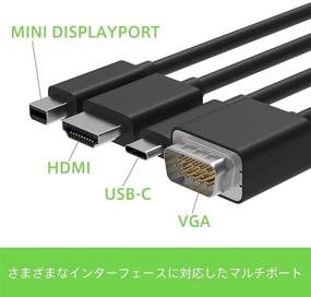 img 2 attached to 🔌 Belkin Multiport Adapter: Мини DisplayPort, USB-C, HDMI, VGA к HDMI адаптер - Поддерживает 4К UHD, аудио и цифровой AV через HDMI