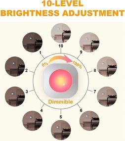 img 2 attached to 🔴 Беспроводной светодиодный светильник для работы от батареек с пультом дистанционного управления - 13 цветовых сценариев подсветки RGBW для нижних кабинетов, светильник-кругляшки, липучка, светильник с регулировкой яркости и 4 режимами подсветки (50 люмен, квадратный)