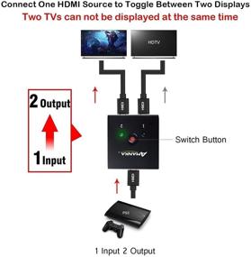 img 1 attached to 🔀 AMANKA HDMI переключатель 4K - 2-портовый двунаправленный ручной разветвитель HDMI/пропускная способность без питания, поддержка 4K x 2K 1080P - HDMI переключатель