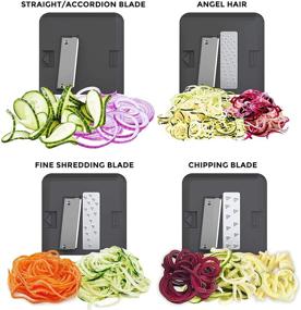 img 2 attached to 🥕 Mueller Pro Spiralizer Vegetable Slicer Zester Chopper Dicer, ProQuality, Create Perfectly Round Veggie Pasta, No Flat Julienne Noodles! Bundle Includes Revolutionary Rolling Chopper