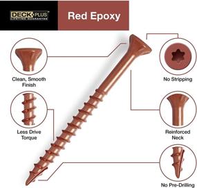 img 2 attached to 🔩 Deck Plus Hillman 48437 Screws: Superior Quality for Sturdy and Durable Decks