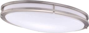 img 4 attached to 🔆 CLOUDY BAY 24 Inch LED Flush Mount Ceiling Light: 3000K/ 4000K/ 5000K Selectable, 30W Brushed Nickel for Elegant Living Room and Bedrooms