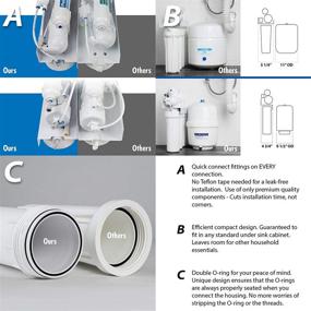 img 2 attached to 💧 Optimized PureDrop RTW5 Water Filtration Pre Filter for Drinking