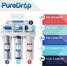 img 1 attached to 💧 Optimized PureDrop RTW5 Water Filtration Pre Filter for Drinking