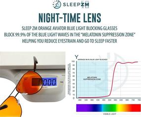 img 2 attached to 🌙 Revitalize Your Sleep with Aviator Blue Light Blocker Glasses: 99.9% Effective in Relieving Eye Strain, Headaches, and Migraines, Featuring Deep Amber Tint