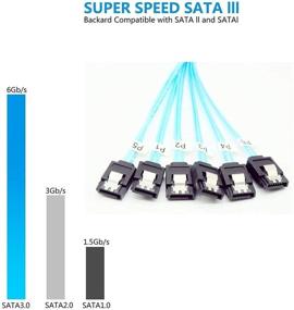 img 3 attached to Набор кабелей SAS CableDeconn High-Speed 6Gbps для сервера, 6 штук, длиной 0,5 м