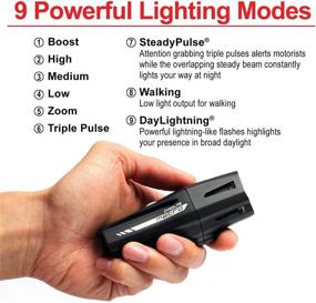 img 2 attached to 🚲 Cygolite Metro Plus 800 & Hotshot Pro 150 Bicycle Light Combo Set – Powerful USB Rechargeable Lights for Biking Safety