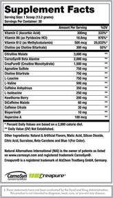 img 3 attached to 💪 Max Effort Muscle Pre Workout with Clinically Tested Ingredients: Carnosyn and Creapure (30 Servings, Kiwi Strawberry)