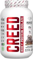 🍫 perfect sports creed 100% whey isolate, sweetened with stevia - triple rich dark chocolate 1.6lb logo