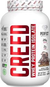 img 4 attached to 🍫 PERFECT Sports Creed 100% Whey Isolate, Sweetened with Stevia - Triple Rich Dark Chocolate 1.6LB