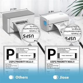 img 2 attached to Efficient Shipping Printing with Jiose - Shipstation Compatible Printer