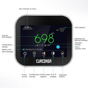 img 3 attached to CURCONSA Temperature Humidity Capacitive Sensor，0 9999Ppm