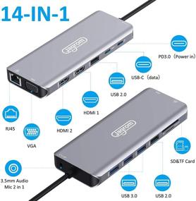 img 3 attached to 🔌 Jagrom 14 в 1 USB C док-станция: 2 HDMI и VGA, PD3.0, Ethernet, SD TF кардридер, порты USB, микрофон/аудио | совместимо с MacBook Air Pro