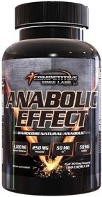 img 2 attached to Anabolic Effect Hardcore Supplement Limitations