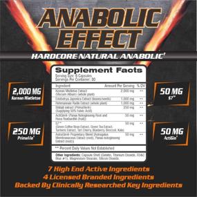 img 1 attached to Anabolic Effect Hardcore Supplement Limitations