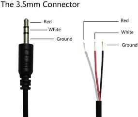 img 1 attached to 🎧 2-пак замены штекера гнезда наушников 3.5 мм, 3-полюсный стерео аудио кабель - 1/8 дюйма 3.5 мм к обнаженной проволоке.