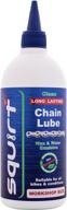 lubricant for cycling - squirt lube logo