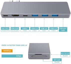 img 3 attached to 🔌 Обновите свой MacBook Pro с помощью USB-хаба Greenlaw 8 в 1: 40 Гбит/сек порт USB C, высокая мощность 100 Вт, 5K HDMI, картридер microSD/SD и 3 порта USB 3.0.