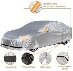 img 3 attached to 🚗 NEVERLAND Tesla Model 3 Car Cover: Waterproof & All-Weather Protection | 2017-2021 M3 Outdoor Full Car Cover with Ventilated Mesh Charging Port | Heavy Duty & Reliable