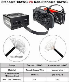 img 2 attached to 🔌 Кабель питания JZYMOD EPS/ATX 8 Pin для двух PCIE 8 Pin (6+2) для модульных источников питания Corsair (25 + 9 дюймов)