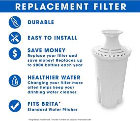 img 3 attached to 🔍 Fette Filter Standard Filtration Replacement: High Compatibility for Best Results
