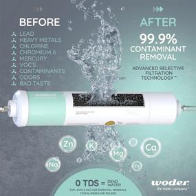 img 1 attached to 💧 Woder 10K Port Portable Purification Stations: Compact and Reliable Water Filters for On-the-Go Hydration