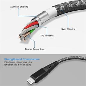 img 2 attached to Зарядное устройство Bawanfa с сертифицированным световодом в оплетке.