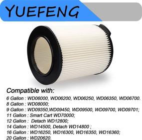 img 2 attached to YUEFENG VF4000 Replacement Filter: Enhance Your Ridgid and Husky Vacuum Performance (2 Pack)