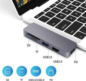 img 3 attached to 🔌 6-in-1 Type C Hub Adapter for MacBook Pro, XPS & More - USB C Hub with USB 3.0/2.0, 87W Power Delivery, TF/SD Card Reader - Small USB Hub for Laptop