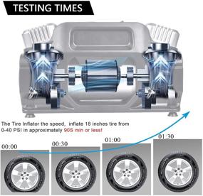 img 2 attached to GSPSCN Портативный насос для накачивания шин с двумя цилиндрами, автомобильный насос для компрессора, аварийный свет и замок для шин - 12-вольтовый мощный насос для автомобильных шин до 150 PSI - Идеально подходит для автомобилей, внедорожников, грузовиков, домов на колесах