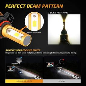 img 2 attached to Auxbeam Bulbs Conversion 8000LM Chips