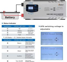 img 2 attached to 💡 High-Capacity 5000W Peak 15000W Pure Sine Wave Power Inverter for Off-Grid Solar Systems - 24V DC to 120/240V AC Split Phase, with Battery AC Charger