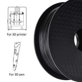 img 1 attached to ✨ Master Your 3D Prints with HUAFAST Filament Printing Materials - Dimensional Additive Manufacturing Products