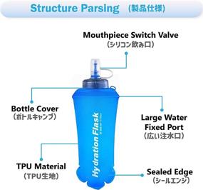 img 2 attached to 🏃 Будьте гидратированы в пути: гибкие фляги для бега Azarxis TPU Soft Flask - безопасные для здоровья и идеальные для бега, пеших прогулок, велосипеда и альпинизма.