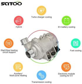 img 1 attached to 🚰 SCITOO Auxiliary Water Pump 079965561 for BMW 128i 325i 325xi 328i xDrive 330xi X3 X5 Z4 2.5L 3.0L 702851208 11517586925"