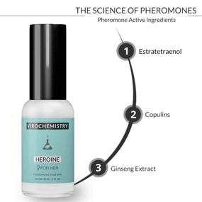 img 3 attached to 💃 Heroine: Elegant Organic Pheromone Perfume to Attract Men (Ultra Strength, 1 Fl. Oz)