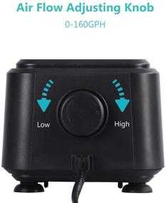 img 2 attached to 🐠 Hygger Adjustable 160GPH 5W Dual Outlet Aquarium Air Pump | Powerful Oxygen Pump for Fish Tanks 1-150 Gallon